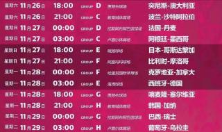 卡塔尔世界杯半决赛赛程时间 世界杯赛程表高清